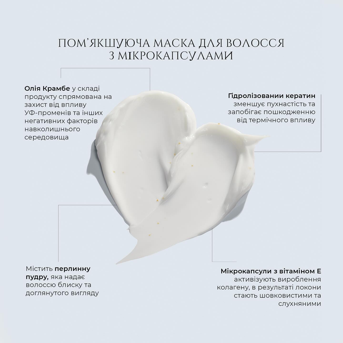 Ключові інгридієнти Hadat Softening Microcapsule Hair Mask