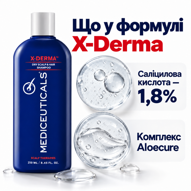 Відлущуючий шампунь проти сухості та свербежу шкіри голови Mediceuticals X-Derma™ 250ml