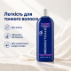 Шампунь для жінок Mediceuticals Folligen™ проти випадіння волосся (для нормального волосся/шкіри голови) 250ml