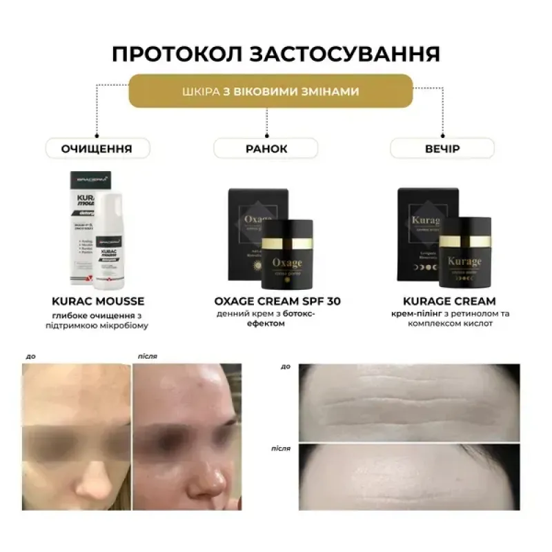 Антивіковий вечірній крем-пілінг BRADERM Kurage Cream, 30 мл