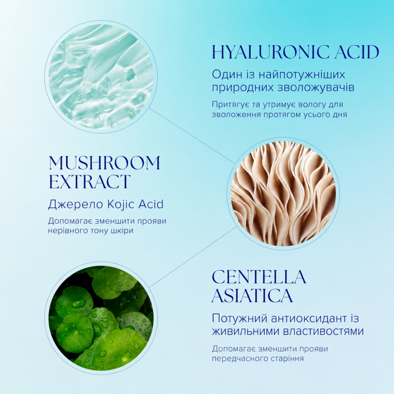 Увлажняющая сыворотка для лица IS Clinical Hydra-Cool Serum 30ml