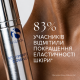 Крем для шеи и декольте Is Clinical NeckPerfect Complex 50 мл
