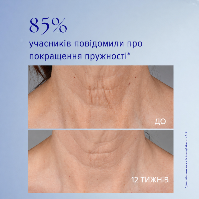Крем для шеи и декольте Is Clinical NeckPerfect Complex 50 мл