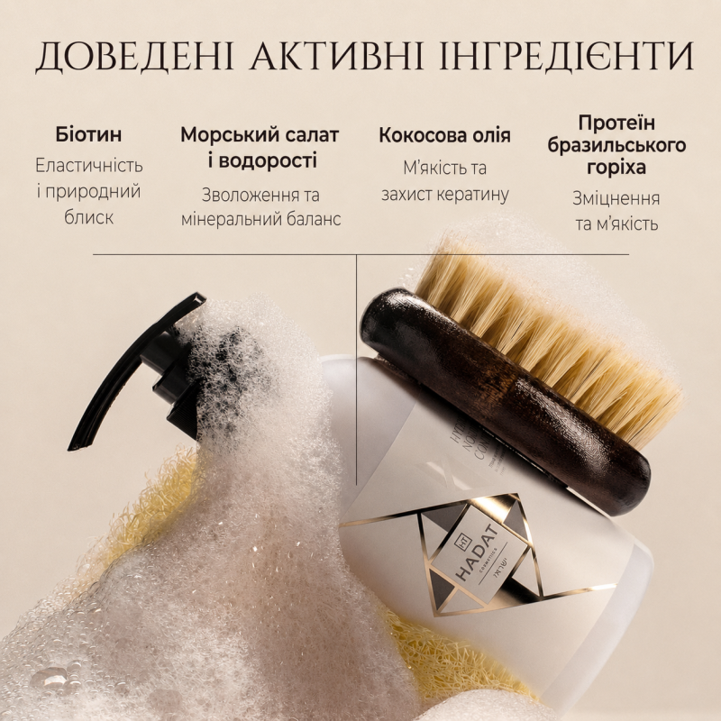 Увлажняющий Кондиционер для Волос Хадат Nourishing Conditioner - Hadat Cosmetics Hydro Nutrient Nourishing Conditioner 250ml