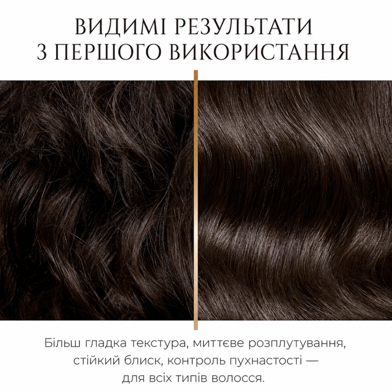 Незмивна Сироватка Хадат - Hadat Hydro Miracle Hair Serum 110 ml