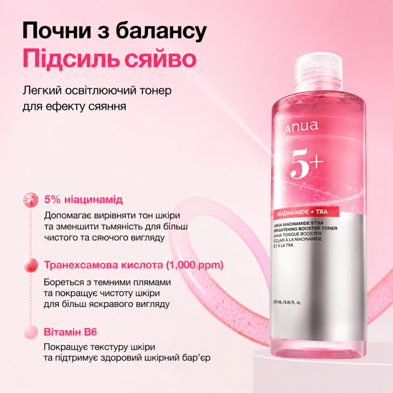 Тонер для ровного тона кожи лица Anua Niacinamide TXA Brightening Booster Toner, 250 мл