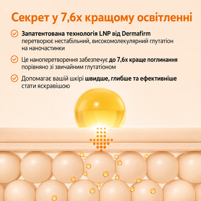 Сироватка-бустер DERMAFIRM Peptology Boosting Niacinamide Vita C+, 30 мл