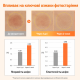 Сироватка-бустер DERMAFIRM Peptology Boosting Niacinamide Vita C+, 30 мл