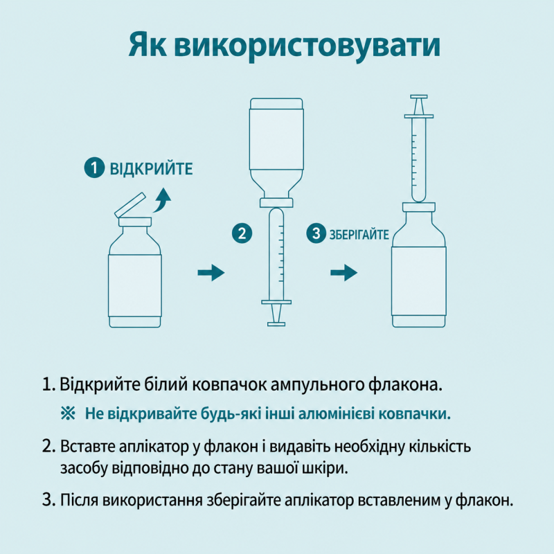 Сыворотка-филлер DERMAFIRM Peptology Boosting Ampoule PDRN, 30 мл