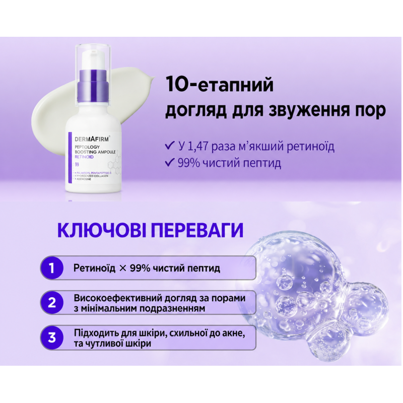 Сыворотка-бустер DERMAFIRM Peptology Boosting Ampoule Retinoid, 30 мл