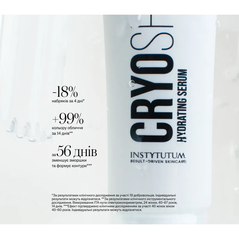 Сироватка INSTYTUTUM Cryoshot Hydrating Serum Classic