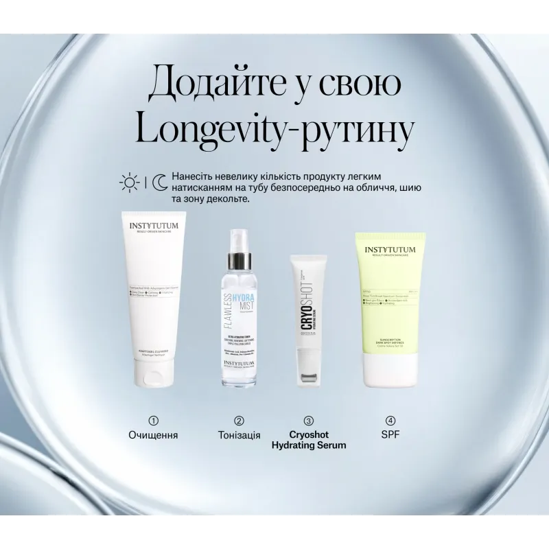 Сироватка INSTYTUTUM Cryoshot Hydrating Serum Classic
