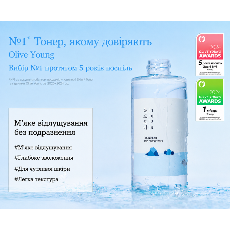 Глибоко зволожуючий тонер Round Lab 1025 Dokdo Toner 200ml