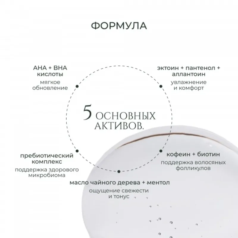 Несмываемый тоник для баланса кожи головы Hadat Detox Therapy Scalp Tonic, 60 мл