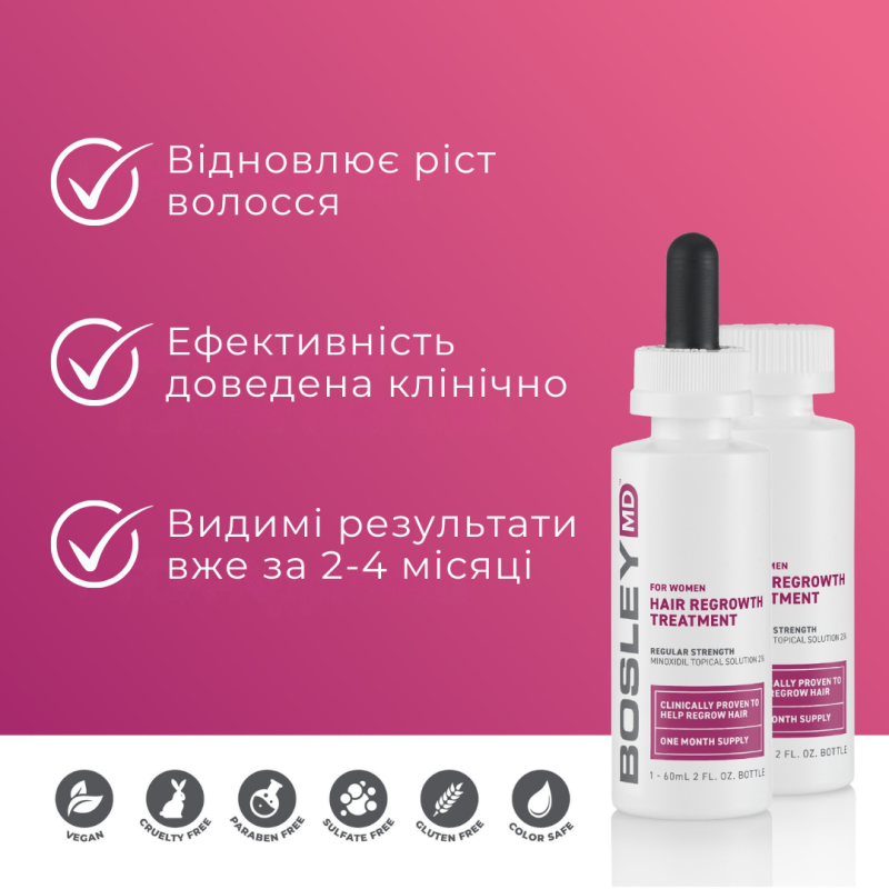 Раствор с миноксидилом 2% BosleyMD для женщин с пипеткой, 2 × 60 мл