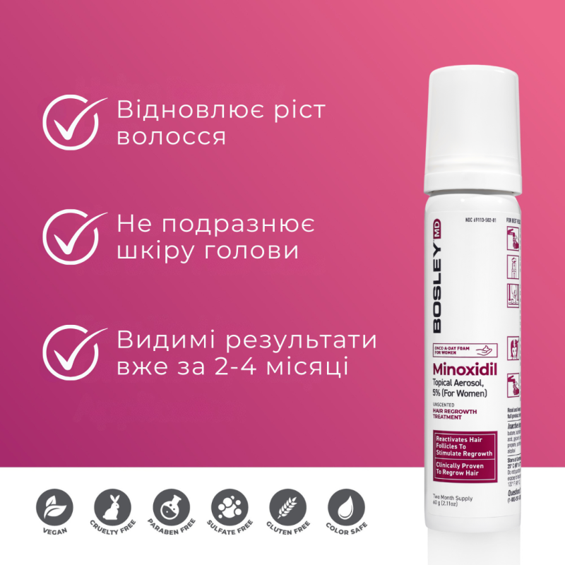 Пена с миноксидилом 5% BosleyMD для женщин, 60 г