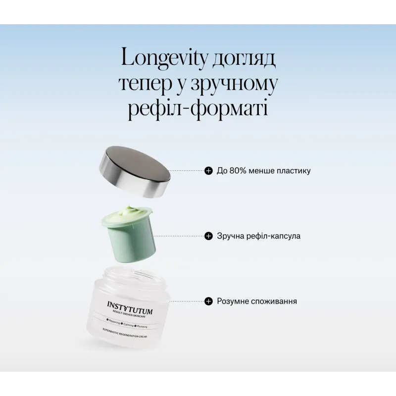 Відновлювальний крем INSTYTUTUM SuperBiotic Regenerating Cream Next-Gen 50 мл