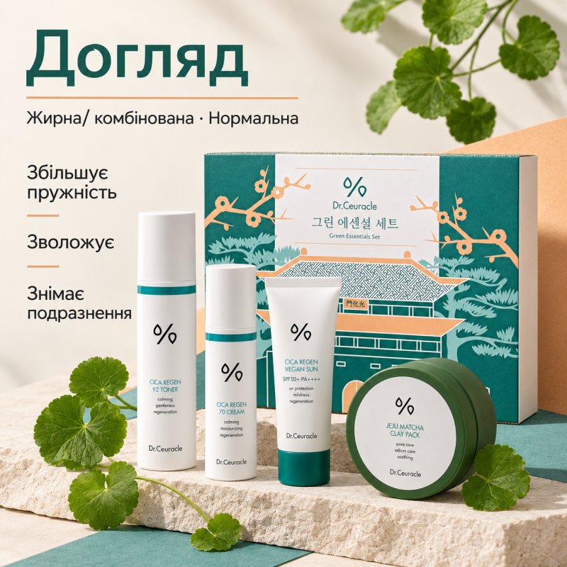 Набір для комплексного догляду за шкірою обличчя Dr.Ceuracle Green Essential Set, 4 в 1