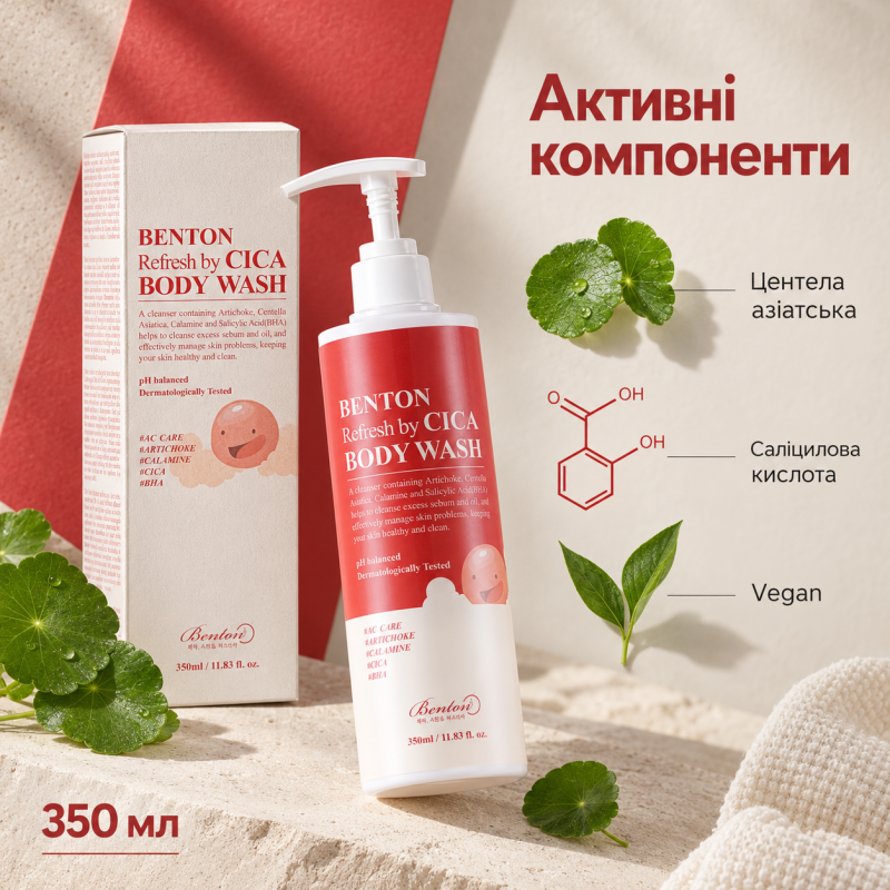 Гель для душа з центеллой азиатской Benton Refresh by Cica Body Wash, 350мл