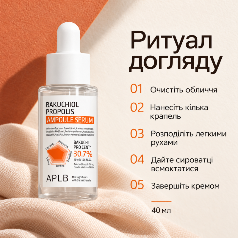 Ампульная сыворотка для антивозрастного ухода с бакучиолом и прополисом APLB Bakuchiol Propolis Ampoule Serum, 40 мл