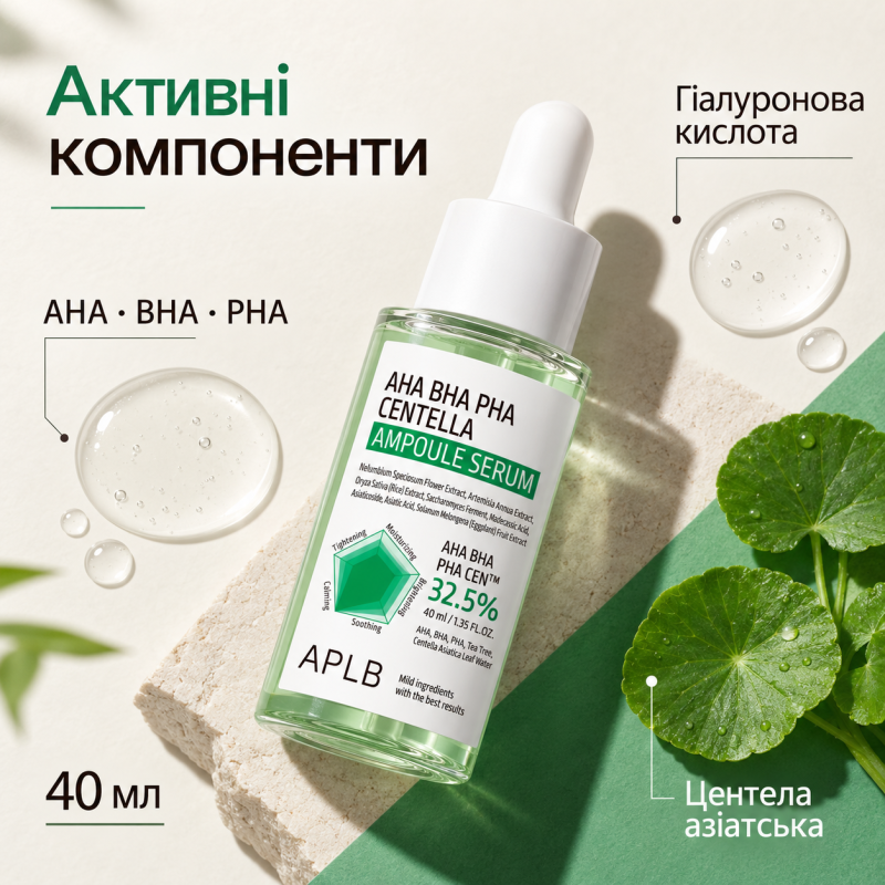 Ампульная сыворотка для проблемной кожи с AHA, BHA, PHA и центеллой азиатской APLB AHA BHA PHA Centella Ampoule Serum, 40 мл