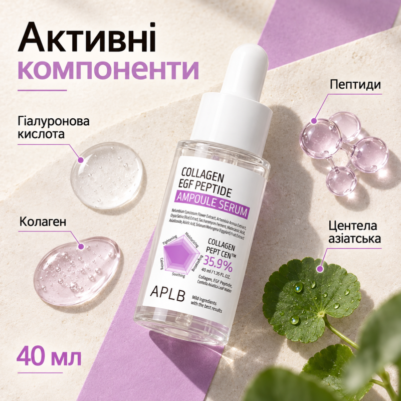 Ампульная сыворотка для упругости и восстановления кожи с коллагеном, EGF и пептидами APLB Collagen EGF Peptide Ampoule Serum, 40 мл