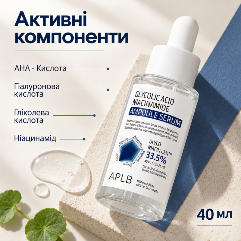 Ампульная сыворотка для сияния кожи с гликолевой кислотой и ниацинамидом APLB Glycolic Acid Niacinamide Ampoule Serum, 40 мл