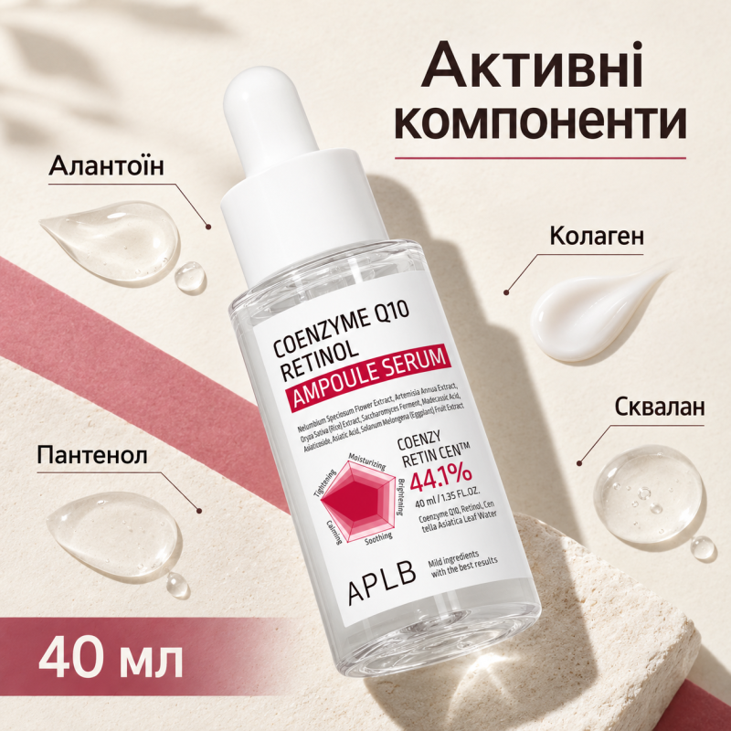 Антивозрастная сыворотка в ампулах с коэнзимом Q10 и ретинолом APLB Coenzyme Q10 Retinol Ampoule Serum, 40 мл