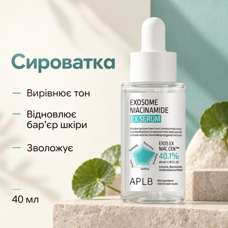 Восстанавливающая сыворотка с экзосомами и ниацинамидом APLB Exosome Niacinamide EX Serum, 40 мл