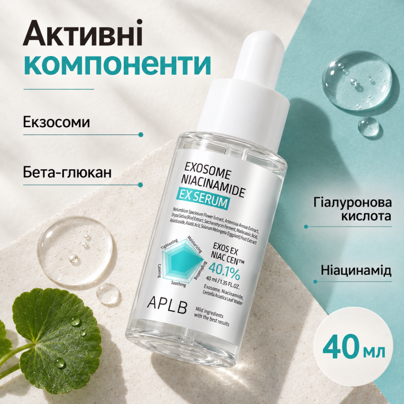 Восстанавливающая сыворотка с экзосомами и ниацинамидом APLB Exosome Niacinamide EX Serum, 40 мл