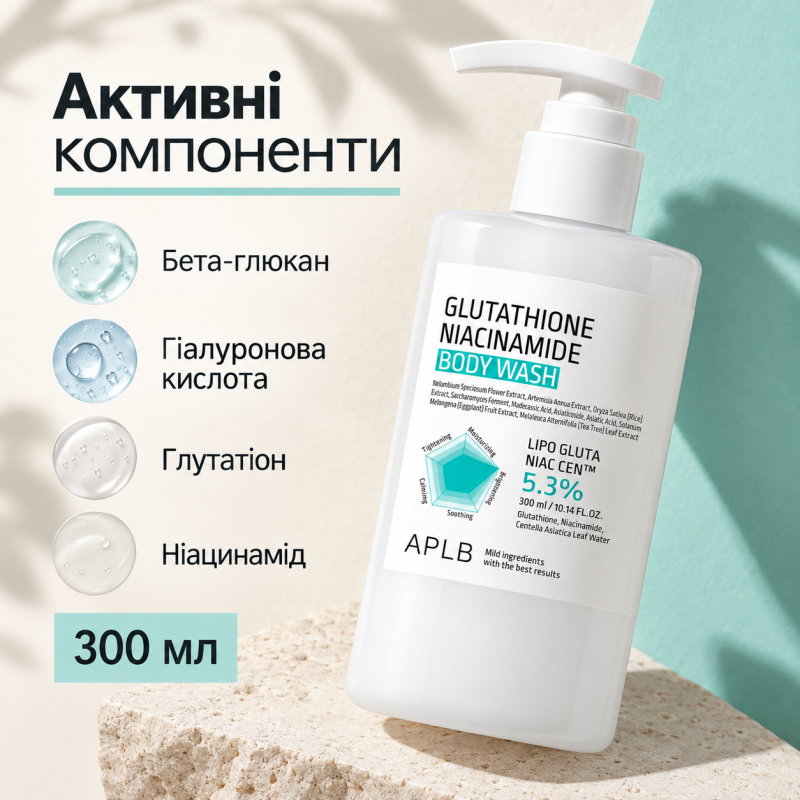 Гель для душу для сяйва та вирівнювання тону шкіри з глутатіоном і ніацинамідом APLB Glutathione Niacinamide Body Wash, 300 мл