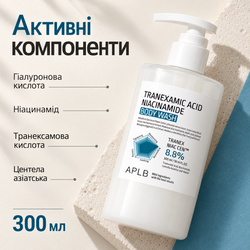 Гель для душу з транексамовою кислотою та ніацинамідом APLB Tranexamic Acid Niacinamide Body Wash, 300 мл