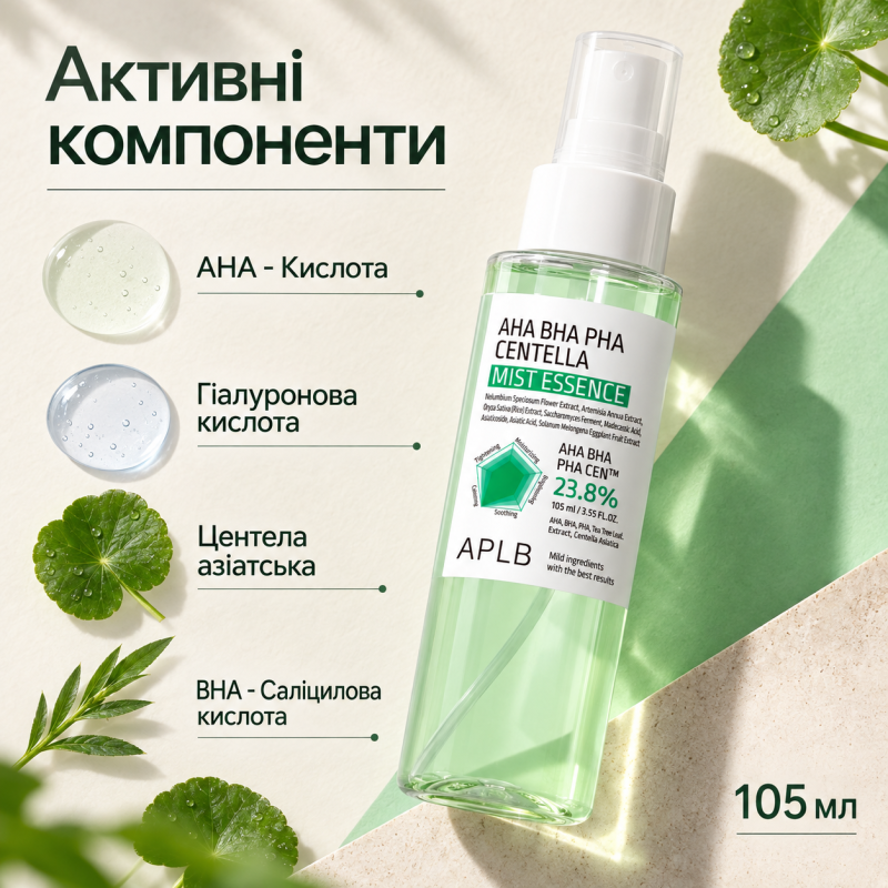 Эссенция-спрей для обновления и успокоения кожи с AHA, BHA, PHA и центеллой азиатской APLB AHA BHA PHA Centella Mist Essence, 105 мл