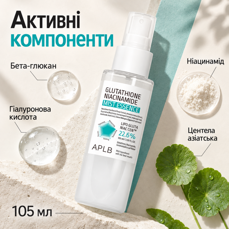 Эссенция-спрей для осветления и увлажнения кожи с глутатионом и ниацинамидом APLB Glutathione Niacinamide Mist Essence, 105 мл
