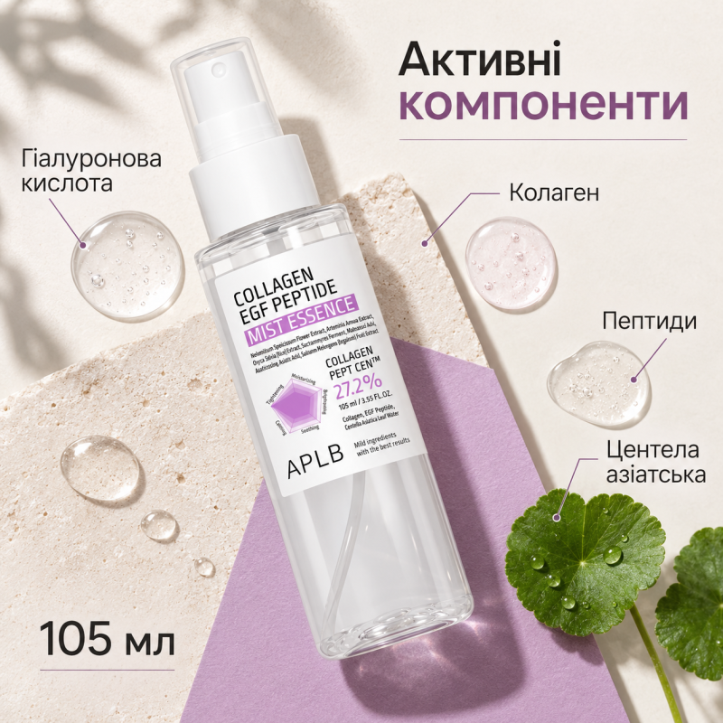 Эссенция-спрей для упругости и восстановления кожи с коллагеном, EGF и пептидами APLB Collagen EGF Peptide Mist Essence, 105 мл