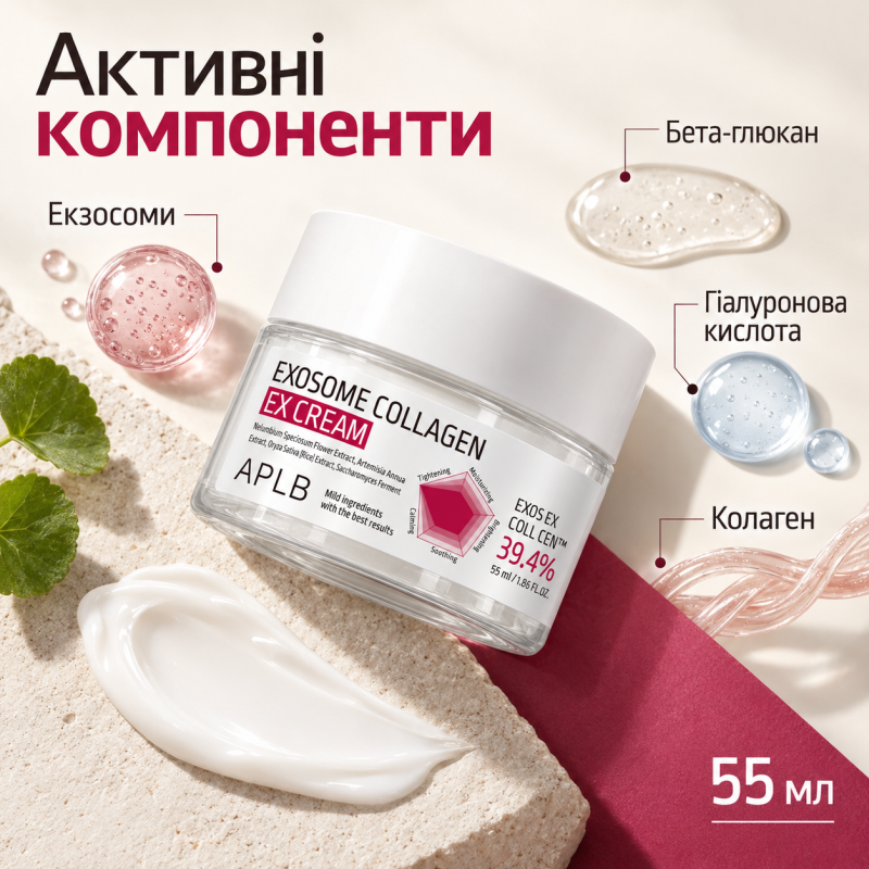 Крем для укрепления кожи с экзосомами и коллагеном APLB Exosome Collagen EX Cream, 55 мл