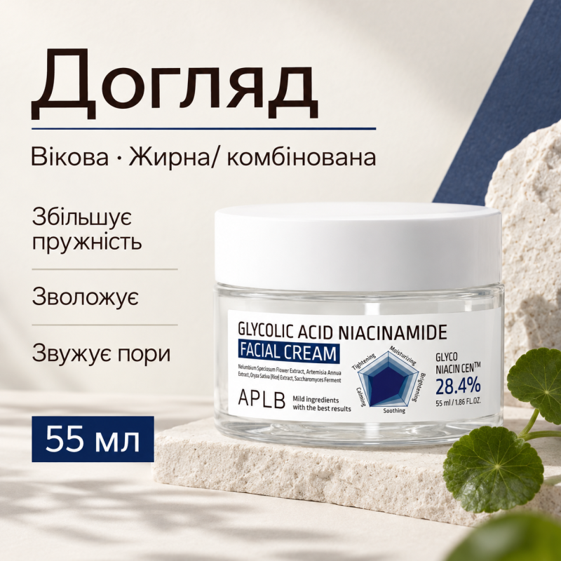 Крем для обличчя з гліколевою кислотою та ніацинамідом APLB Glycolic Acid Niacinamide Facial Cream, 55 мл