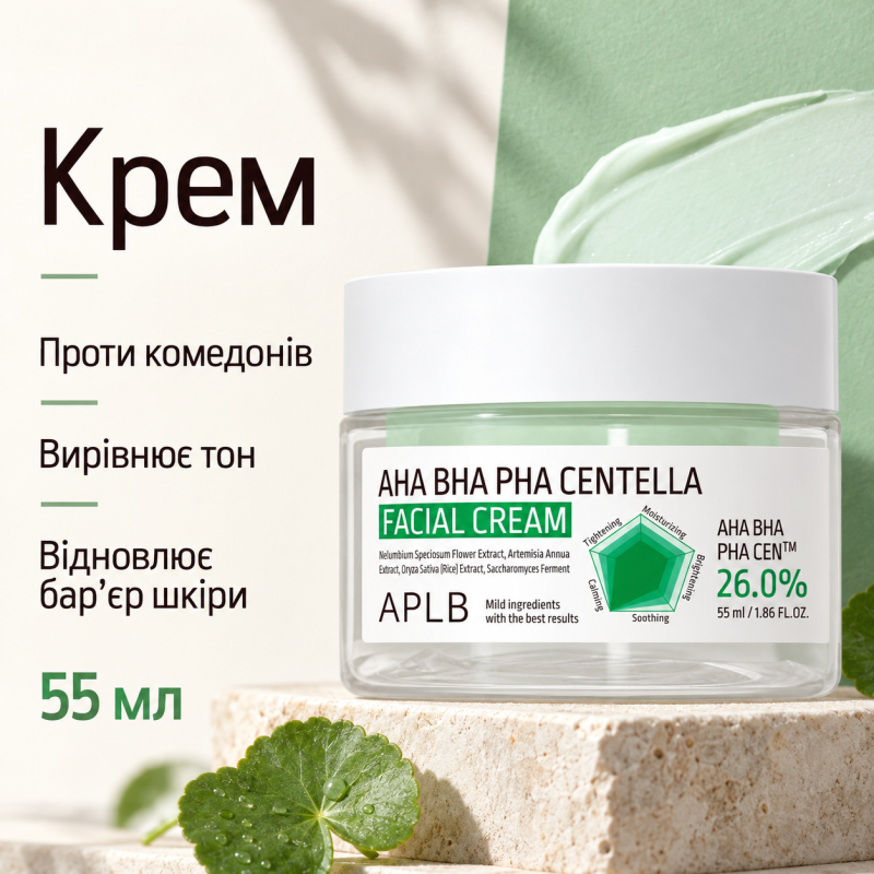 Крем для проблемной кожи с AHA, BHA, PHA и центеллой азиатской APLB AHA BHA PHA Centella Facial Cream, 55 мл
