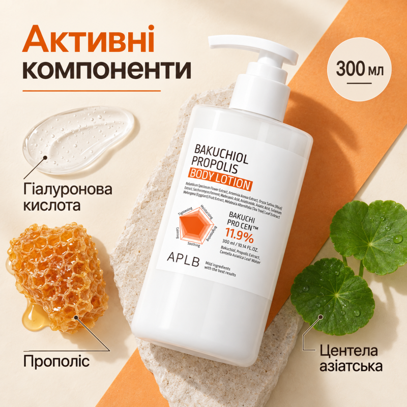 Лосьйон для зміцнення шкіри з бакучіолом і прополісом APLB Bakuchiol Propolis Body Lotion, 300 мл