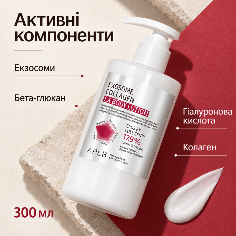 Лосьйон для зміцнення шкіри з екзосомами та колагеном APLB Exosome Collagen EX Body Lotion, 300 мл