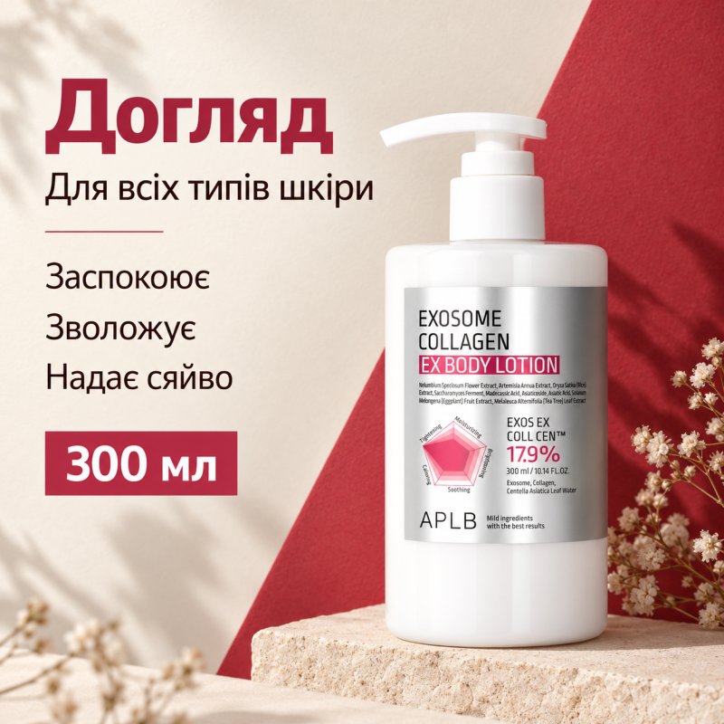 Лосьйон для зміцнення шкіри з екзосомами та колагеном APLB Exosome Collagen EX Body Lotion, 300 мл