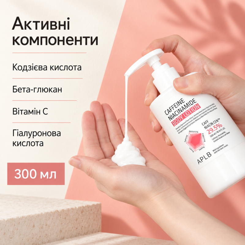 Лосьйон для тіла з кофеїном і ніацинамідом APLB Caffeine Niacinamide Body Lotion, 300 мл