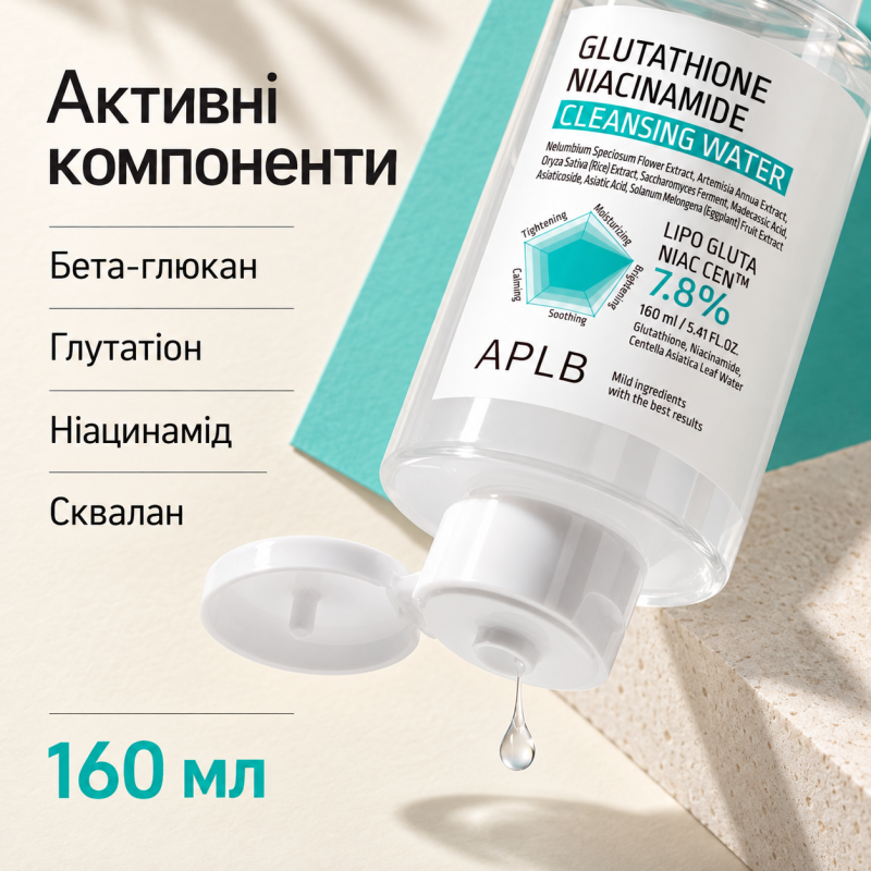Міцелярна вода для демакіяжу з глутатіоном і ніацинамідом APLB Glutathione Niacinamide Cleansing Water, 160 мл