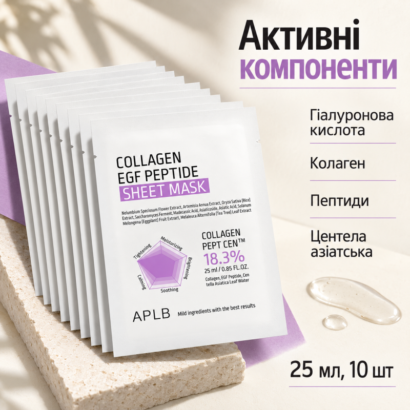 Набір тканинних масок для пружності та відновлення шкіри з колагеном, EGF та пептидами APLB Collagen EGF Peptide Sheet Mask, 25 мл * 10 шт