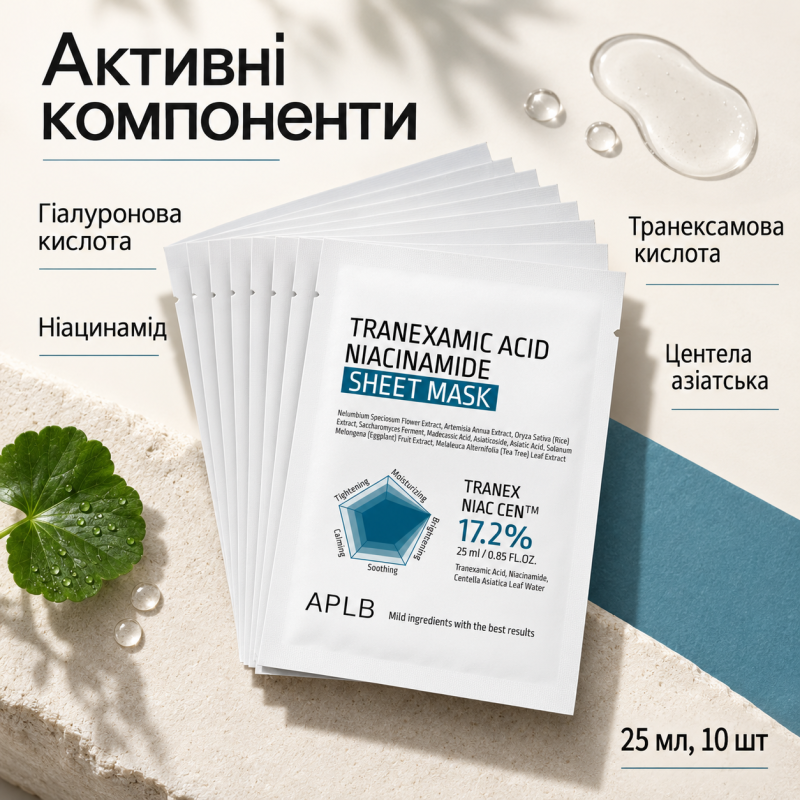 Набір тканинних масок для сяйва шкіри з транексамовою кислотою та ніацинамідом APLB Tranexamic Acid Niacinamide Sheet Mask, 25 мл * 10 шт