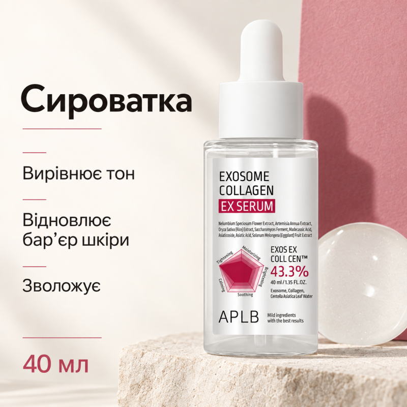 Сыворотка для укрепления кожи с экзосомами и коллагеном APLB Exosome Collagen EX Serum, 40 мл
