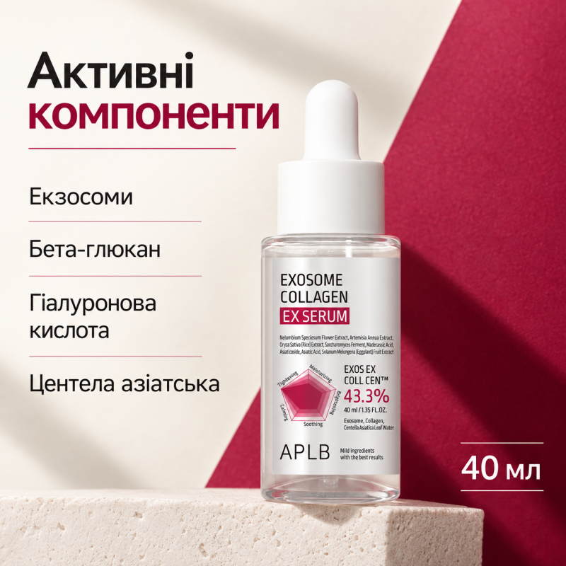 Сыворотка для укрепления кожи с экзосомами и коллагеном APLB Exosome Collagen EX Serum, 40 мл
