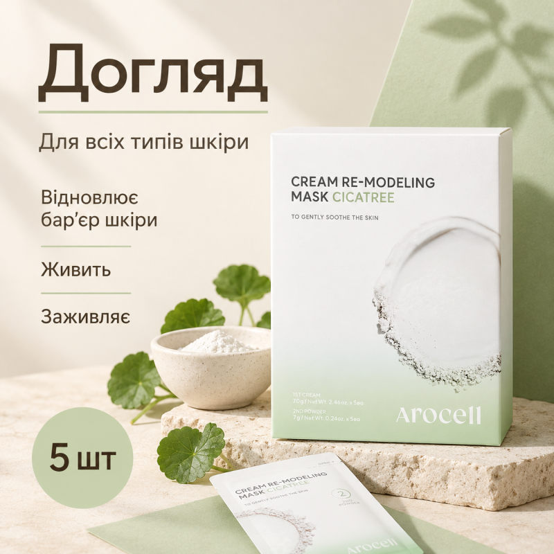 Заспокійлива альгінатна маска з центелою та чайним деревом Arocell Cream Remodeling Mask Cicatree, 5 шт