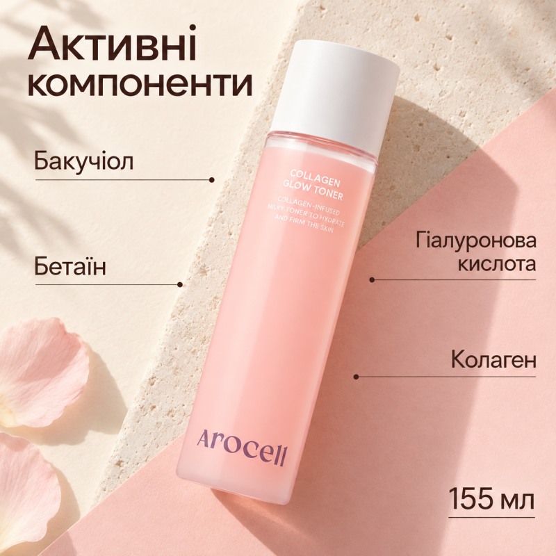 Молочний тонер для сяйва та пружності шкіри Arocell Collagen Glow Toner, 155 мл