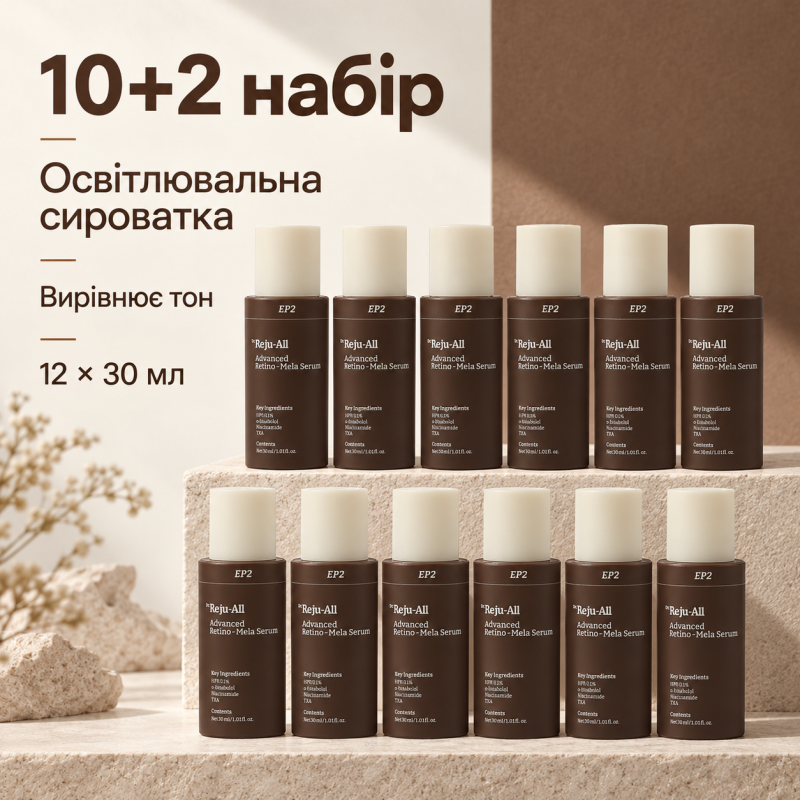 10+2 Набір Антивікова освітлювальна сироватка з ретиноїдом та транексамовою кислотою Dr.Reju-All Advanced Retino-Mela Serum, 30 мл